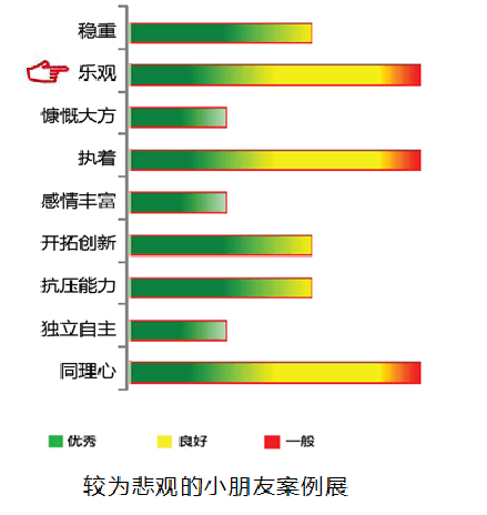 【Ebpay(中国)基因检测】Talazoparib靶向药物基因检测：精准抗癌，从“基因识别”开始